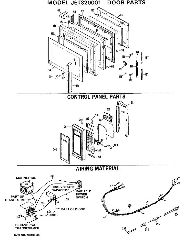 DOOR PARTS Diagram and Parts List for JET320001  General Electric Microwave