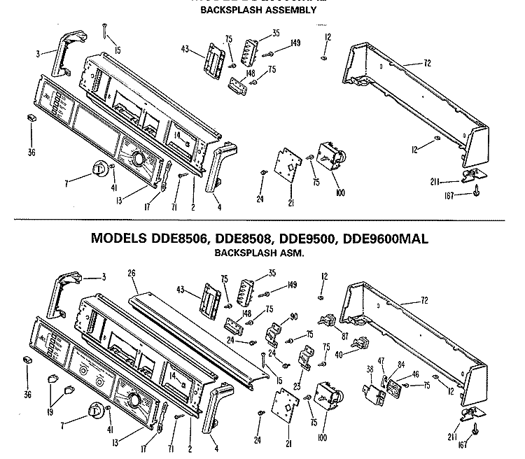 BACKSPLASH ASSEMBLY Diagram and Parts List for DDE8000MAL  General Electric Dryer