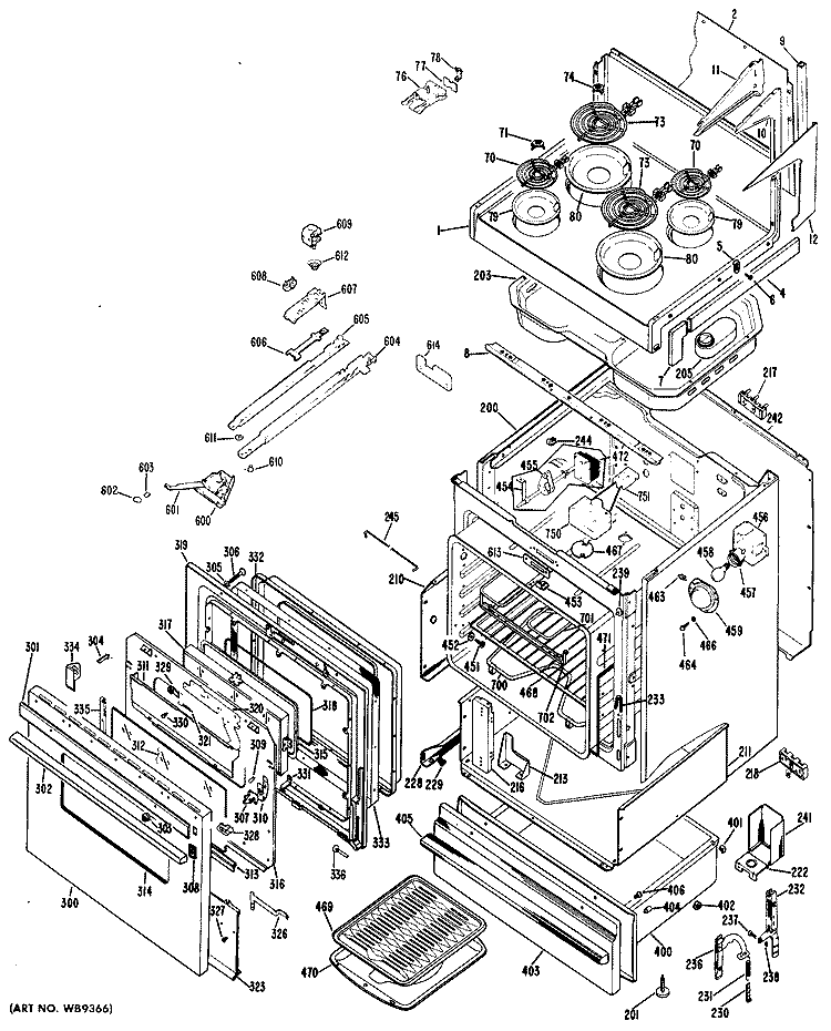 Section Diagram and Parts List for RH758*V8  Hotpoint Range