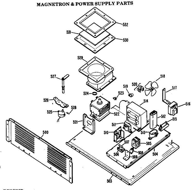 MAGNETRON & POWER SUPPLY PARTS Diagram and Parts List for RB942G*02  Hotpoint Microwave Oven Combo