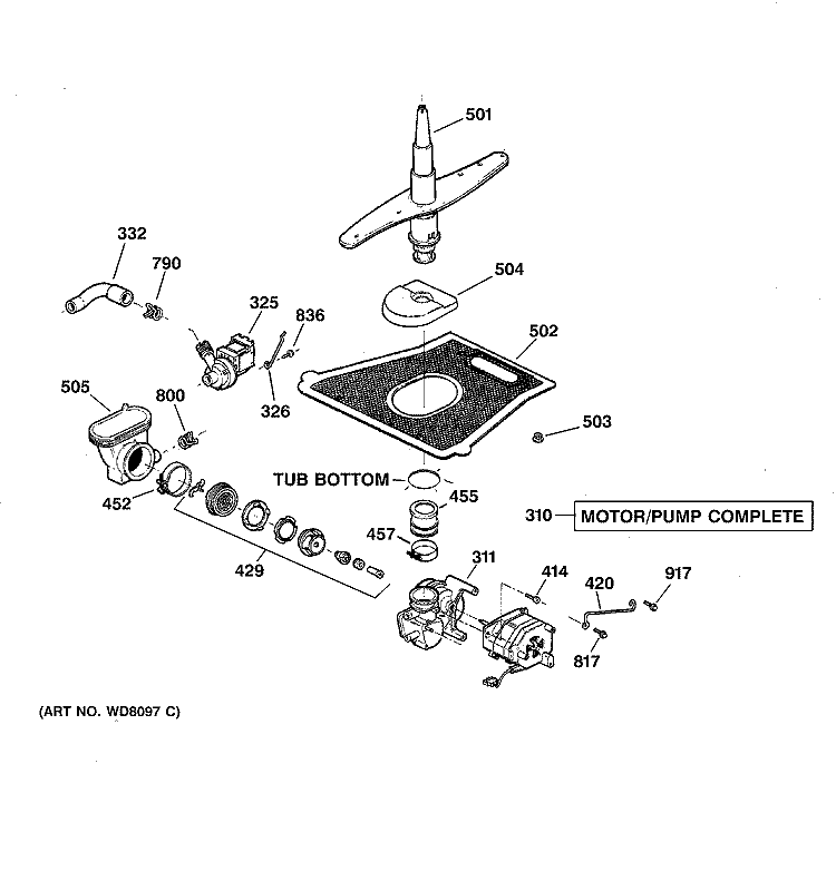 MOTOR - PUMP MECHANISM Diagram and Parts List for GSD5200G00WW  General Electric Dishwasher