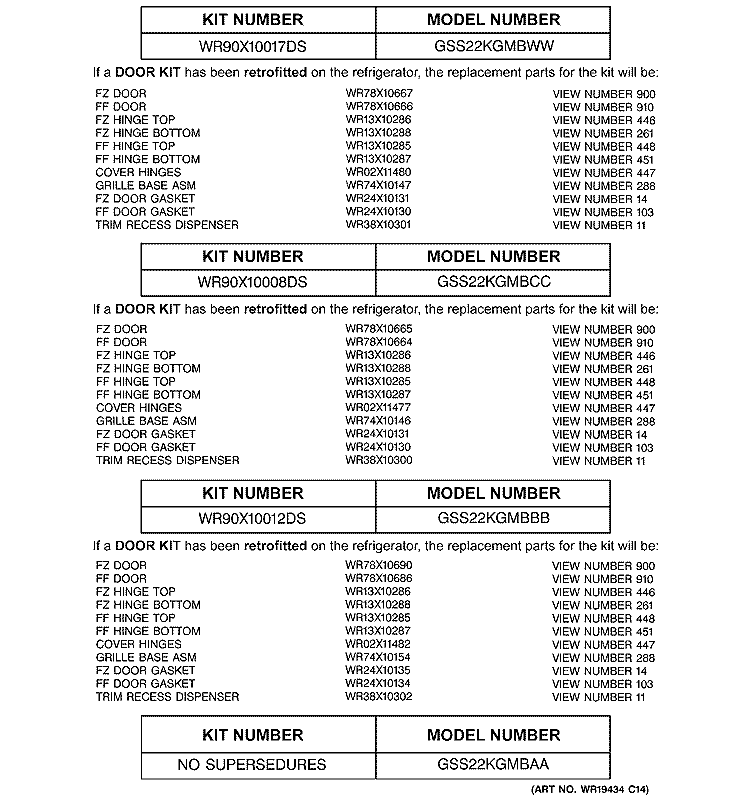 REPLACEMENT PARTS LIST Diagram and Parts List for GSS22KGMBBB  General Electric Refrigerator