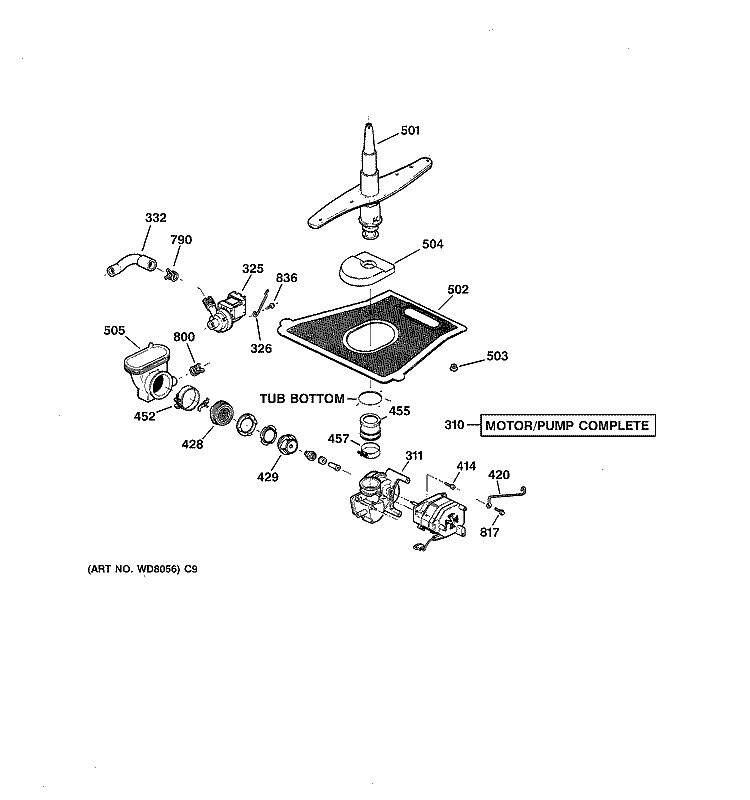 MOTOR - PUMP MECHANISM Diagram and Parts List for GSDL332F01WW  General Electric Dishwasher