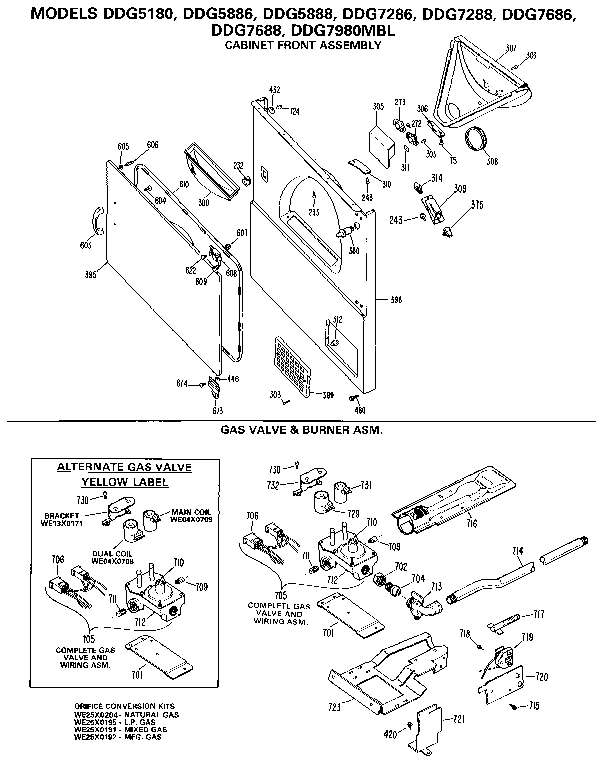 Cabinet Front And Burner Diagram and Parts List for DDG5180  General Electric Dryer