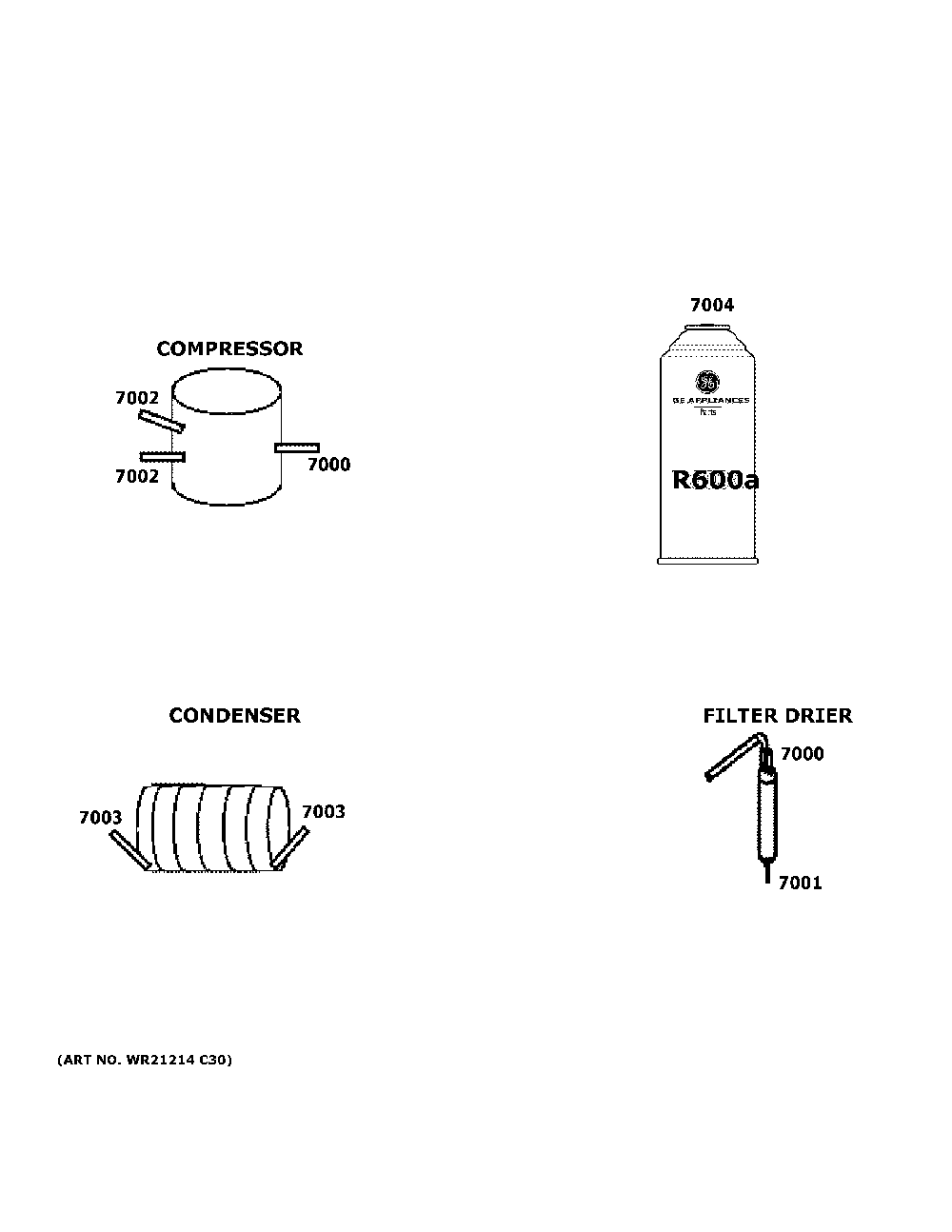 Lokring connectors Diagram and Parts List for ZDBR240NDBS  General Electric Wine and Beverage Cooler