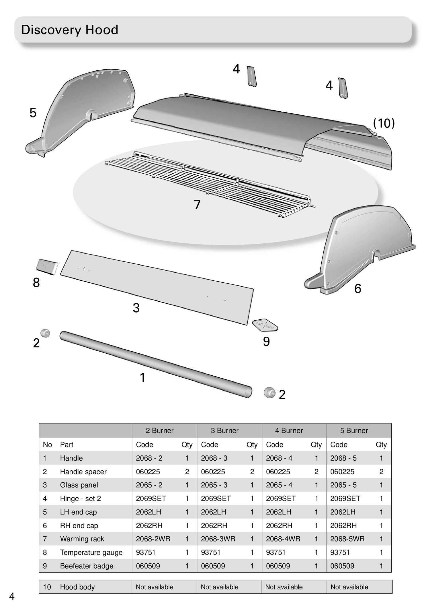 HOOD DRAWING Diagram and Parts List for BEFDISCOVERY  General Electric Grill