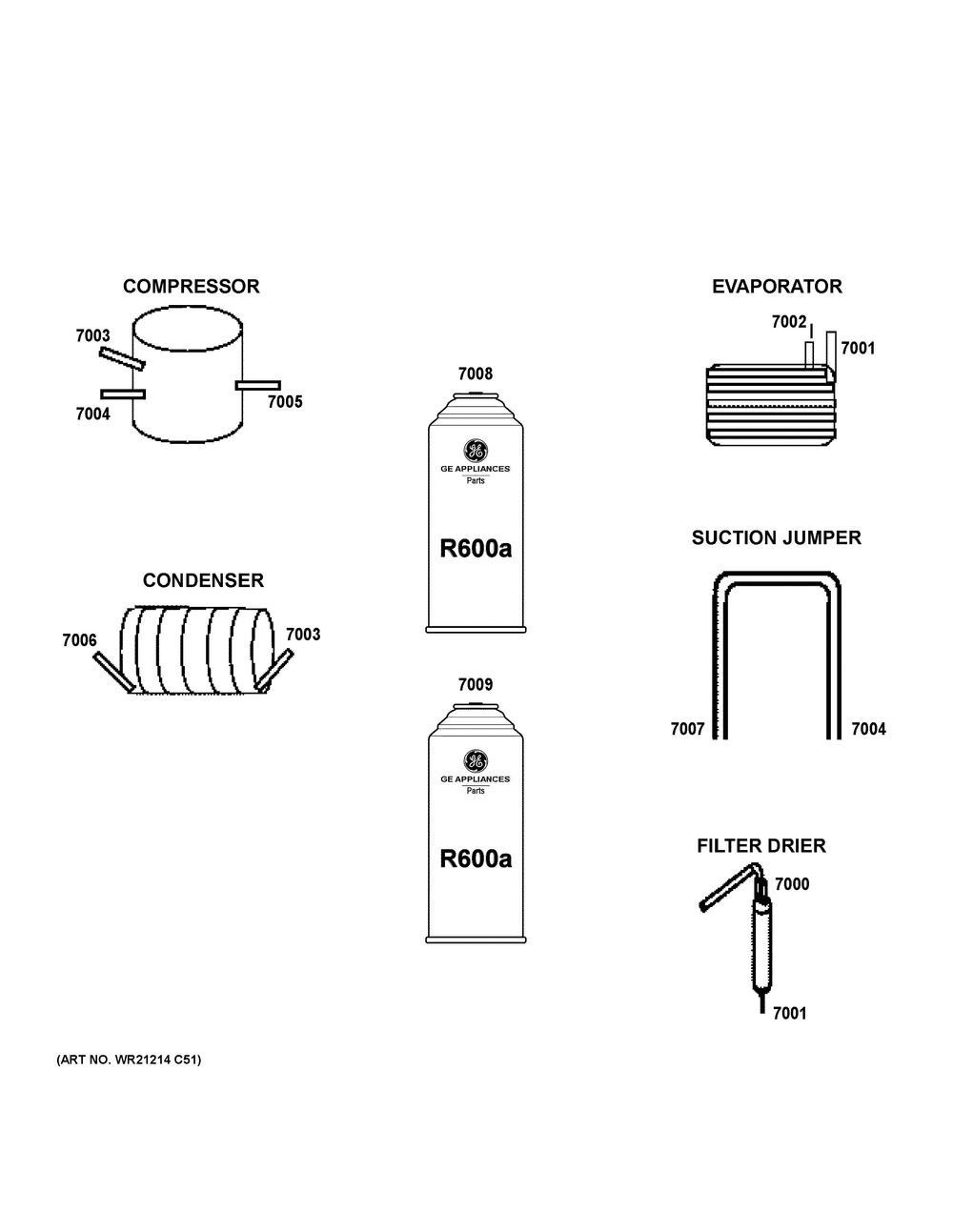 Lokring Connectors Diagram and Parts List for GSE25GYPHCFS  General Electric Refrigerator