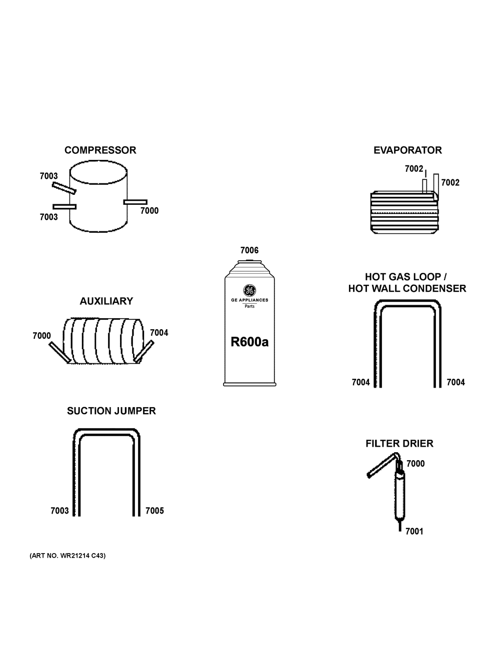 Lokring Connectors Diagram and Parts List for GIE21GSHHSS  General Electric Refrigerator