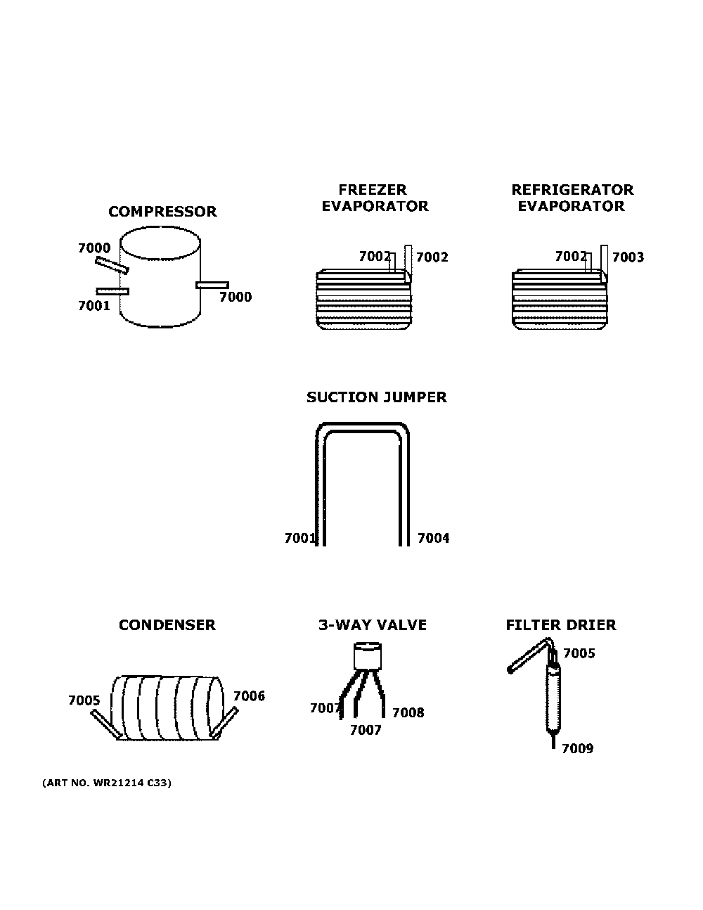 Lokring connectors Diagram and Parts List for CFE28TP4MFW2  General Electric Refrigerator