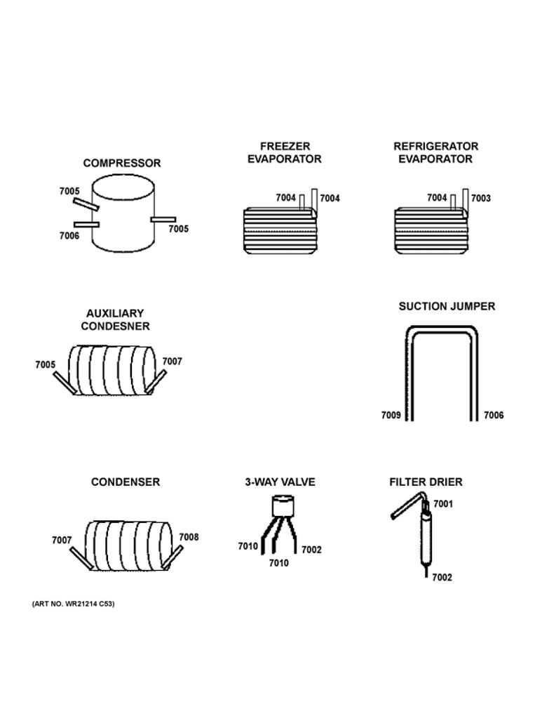 Lokring Connectors Diagram and Parts List for ZWE23PSNDSS  General Electric Refrigerator