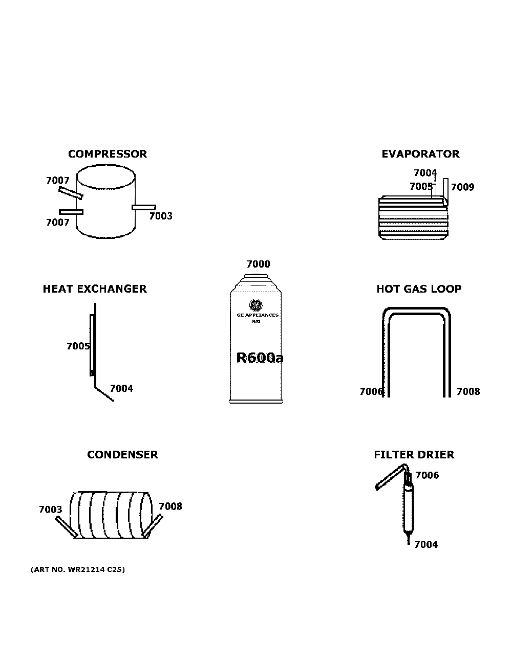 Lokring connectors Diagram and Parts List for GIE18GTNDRBB  General Electric Refrigerator