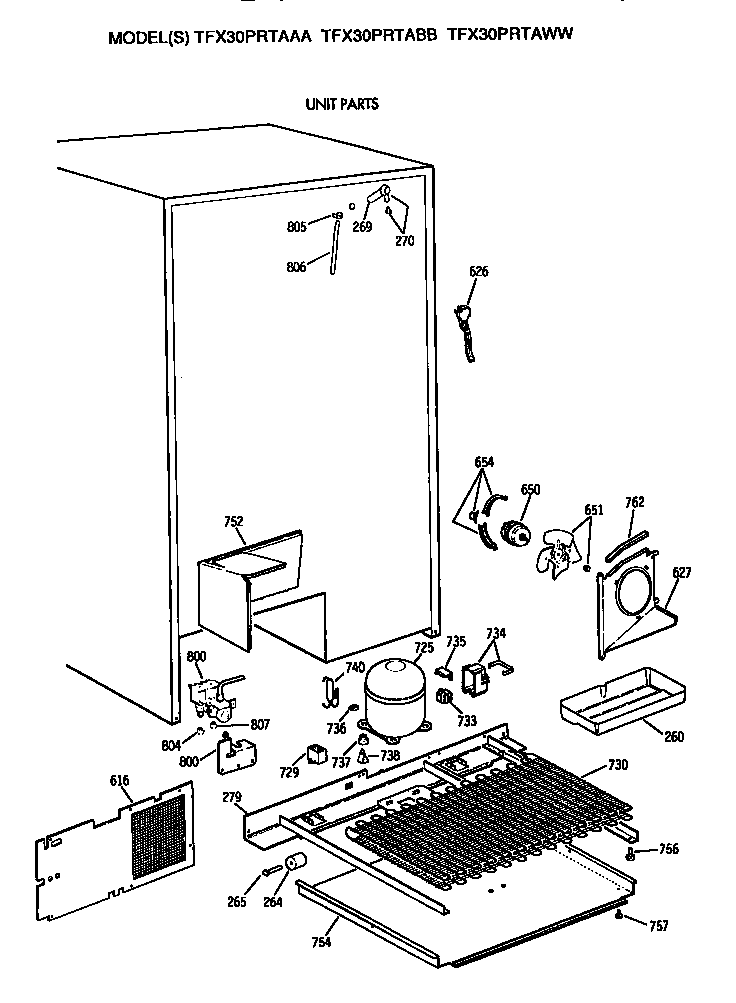 Unit Diagram and Parts List for TFX30PRTABB  General Electric Refrigerator