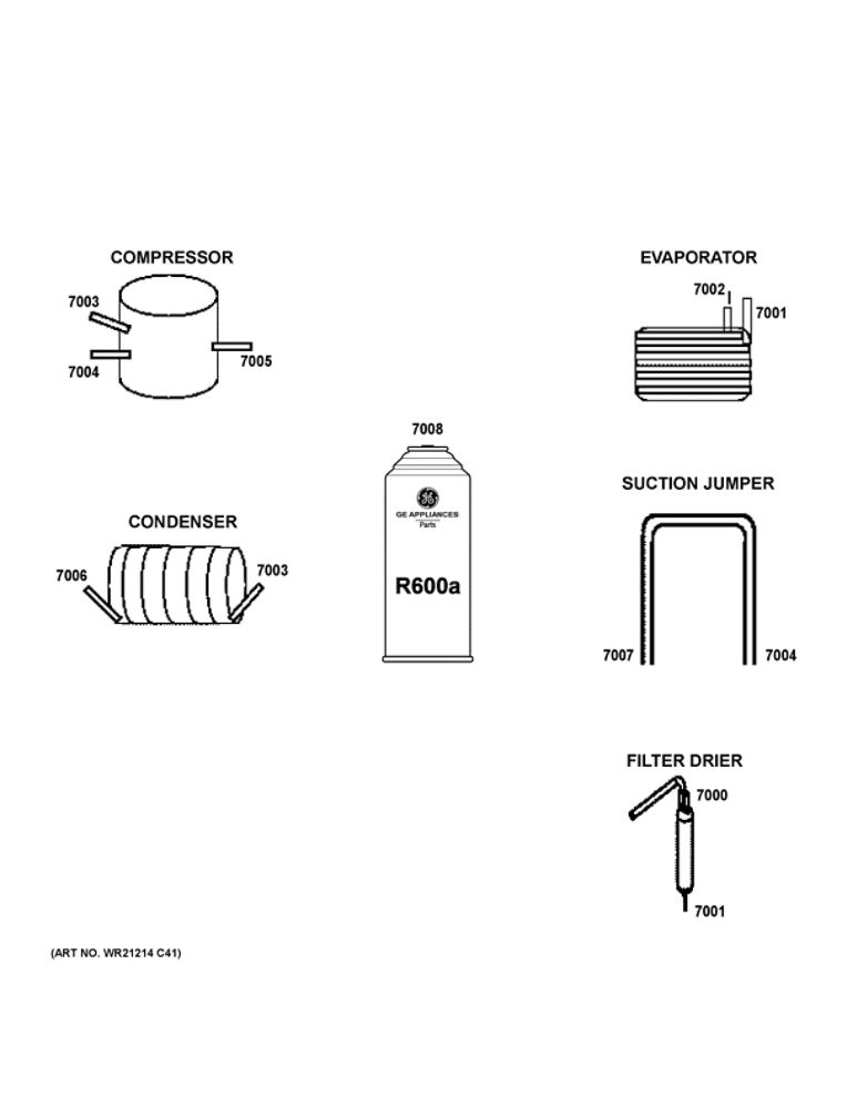 Lokring Connectors 1 Diagram and Parts List for GBE21DGKURBB  General Electric Refrigerator