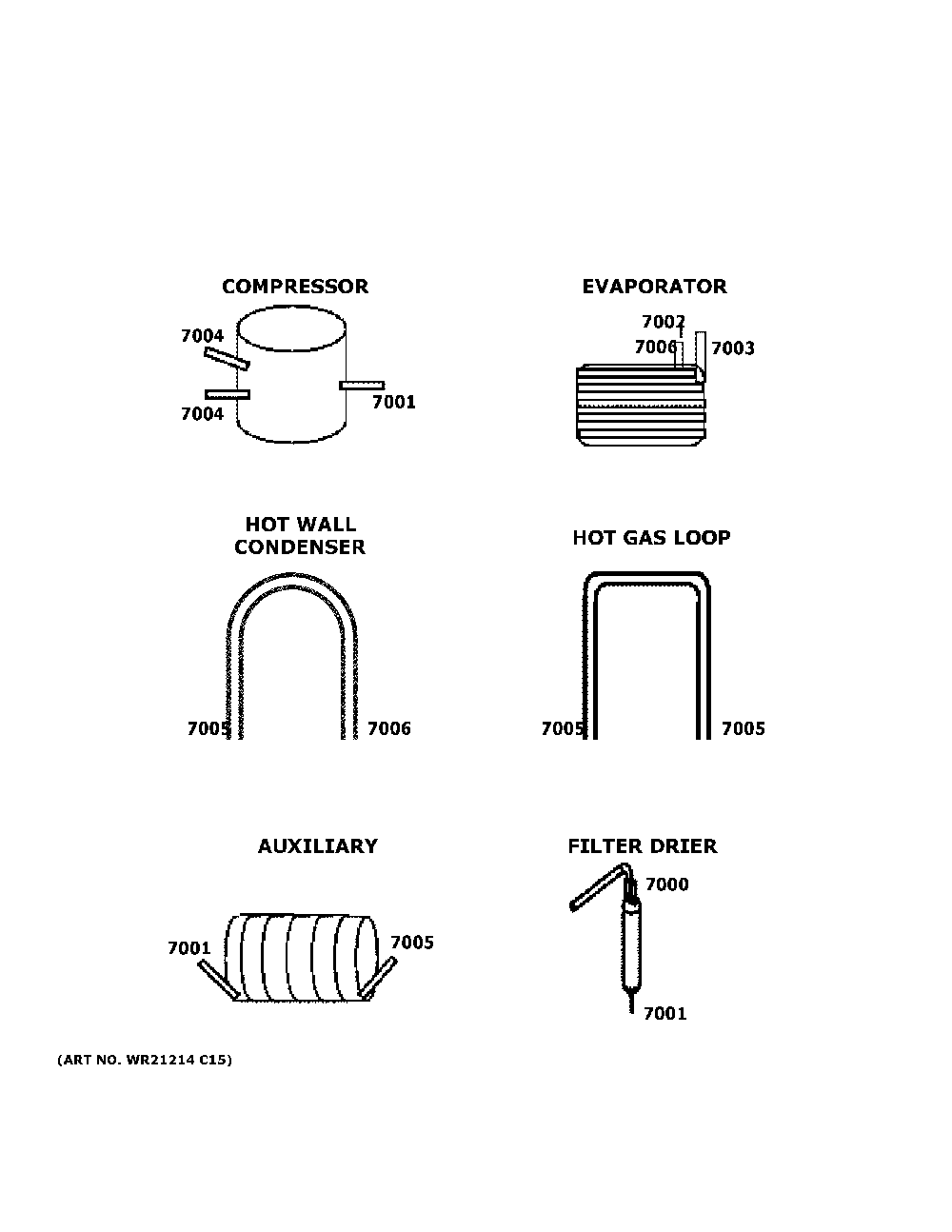 Lokring Connectors Diagram and Parts List for GTE21GTHFBB  General Electric Refrigerator