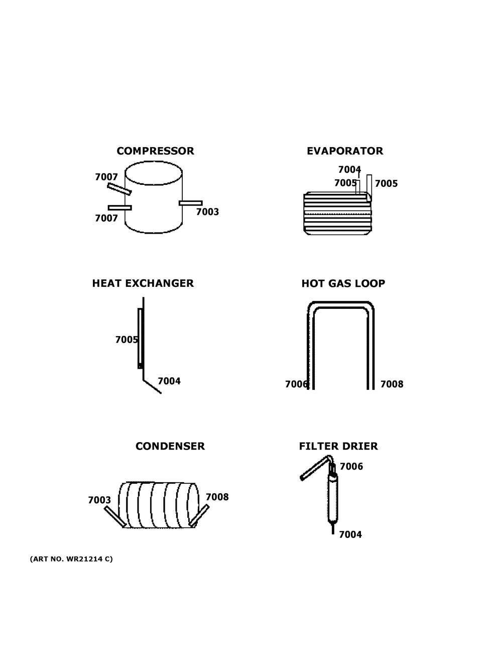 Lokring Connectors Diagram and Parts List for GTE16DTHPRWW  General Electric Refrigerator