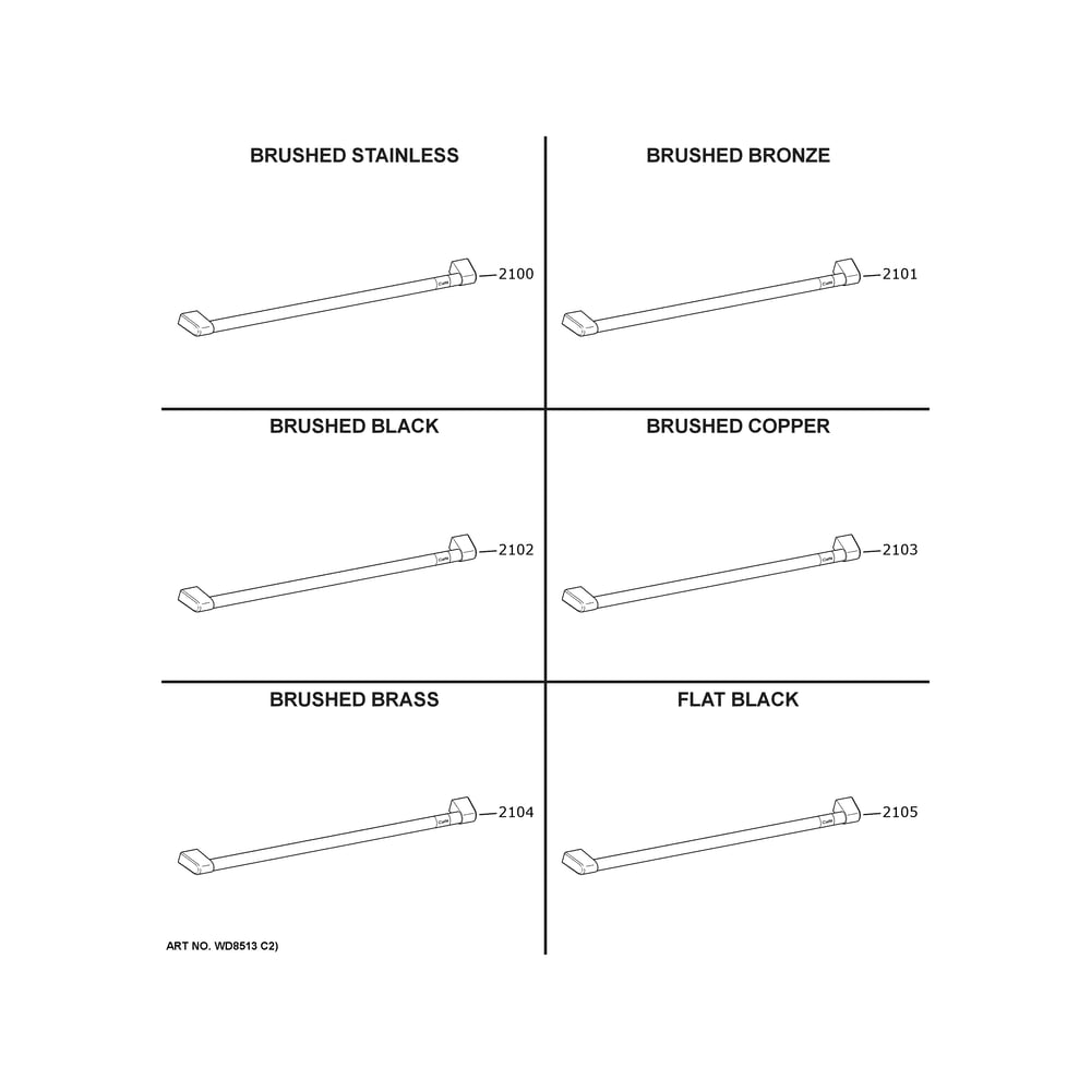 Cafe Customization Diagram and Parts List for CDD220P3W0D1  General Electric Dishwasher