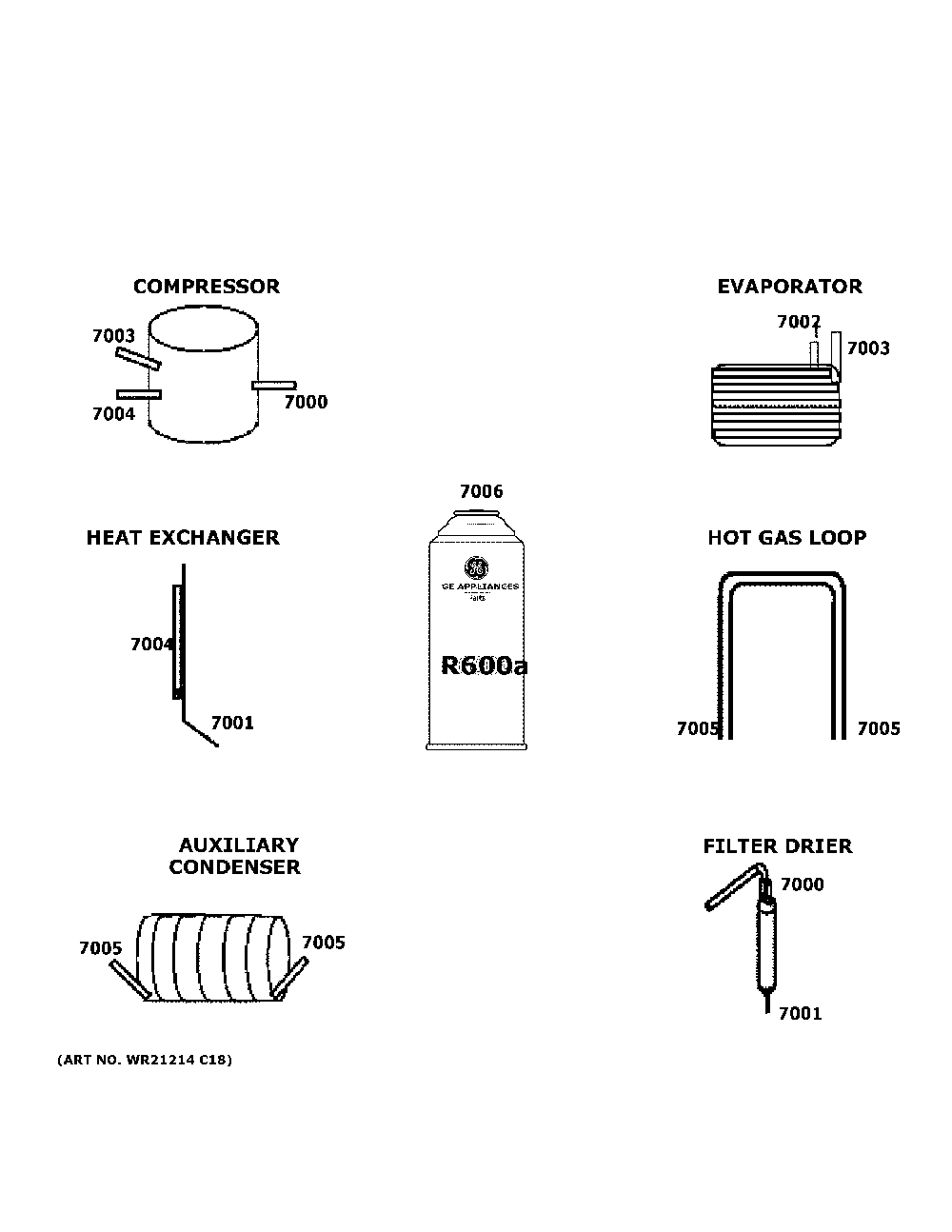 Lokring Connectors Diagram and Parts List for FUF17SMRFWW  General Electric Freezer