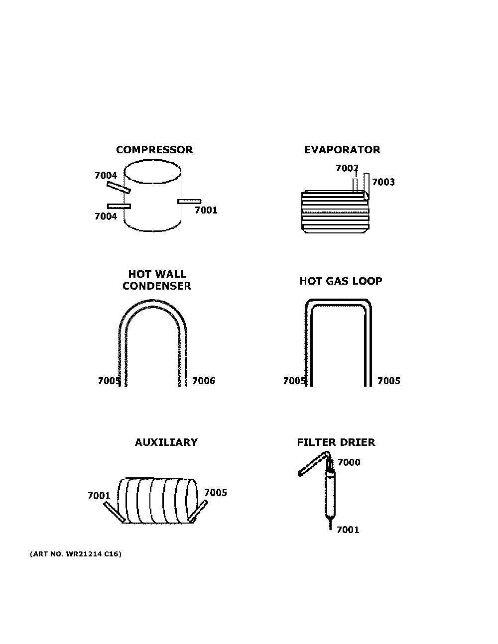 Lokring Connectors Diagram and Parts List for GIE21GSHFSS  General Electric Refrigerator