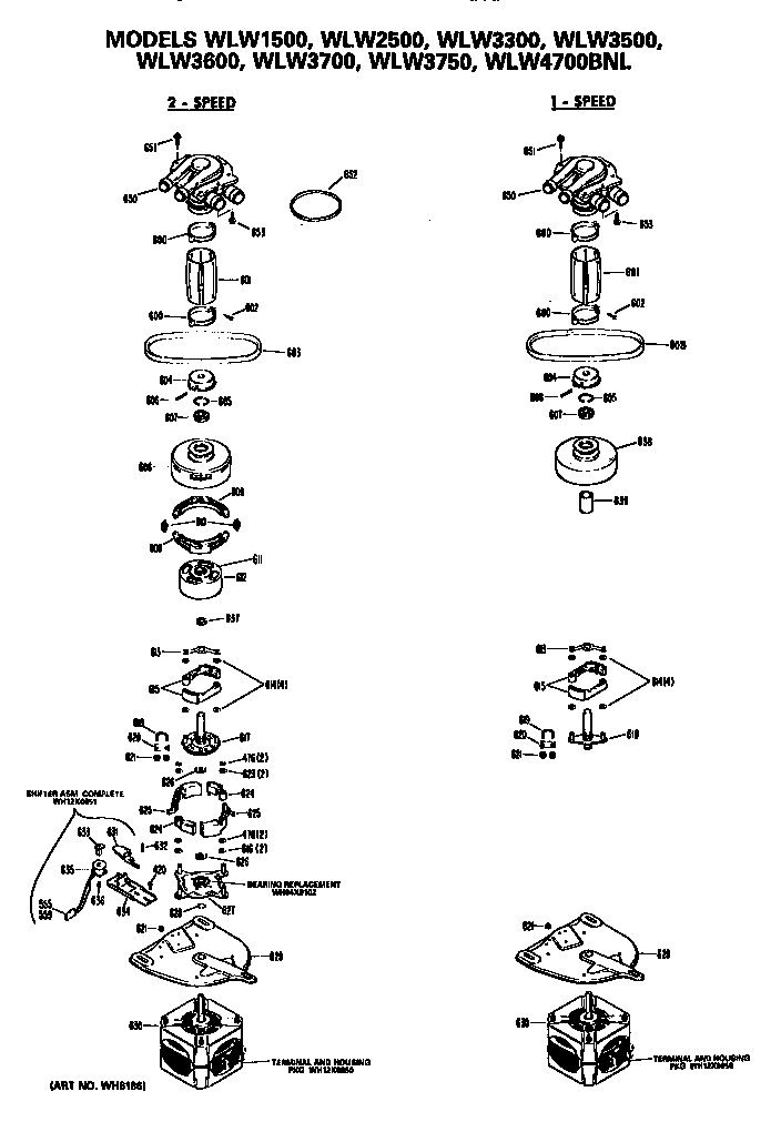 1 And 2 Speed Motor Assembly Diagram and Parts List for WLW3600PD  Hotpoint Washer
