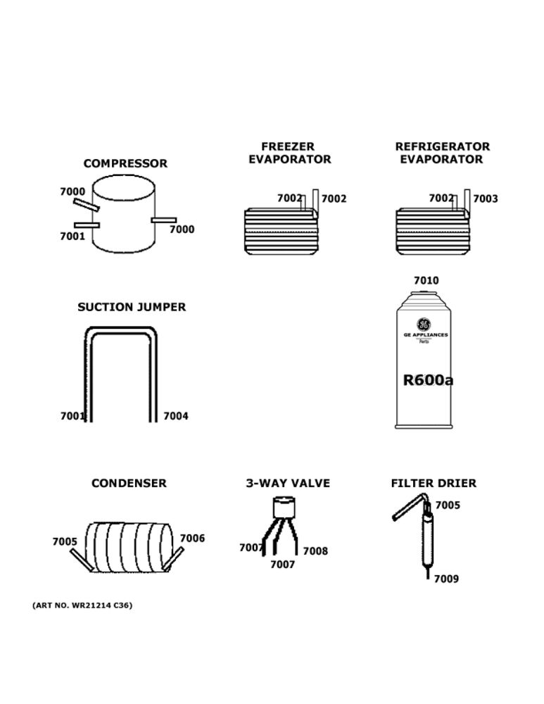 Lokring Connectors Diagram and Parts List for ZWE23PSNGSS  General Electric Refrigerator