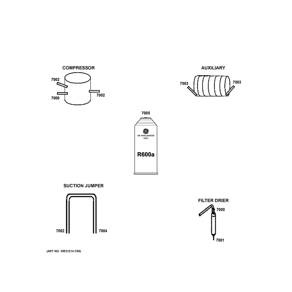 Lokring Connectors Diagram and Parts List for PPV10R5YRBSS  General Electric Refrigerator