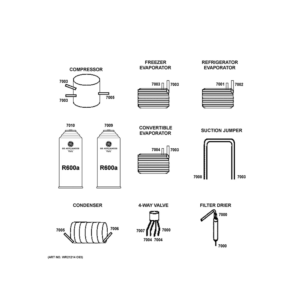 Lokring Connectors Diagram and Parts List for PHD23BYWBFS  General Electric Refrigerator