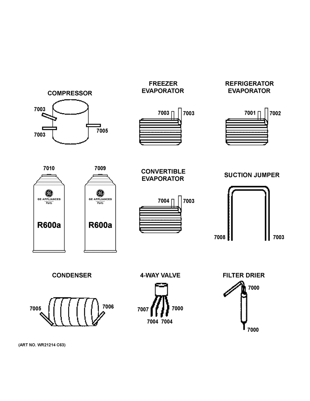 Lokring Connectors Diagram and Parts List for PAE28BYTBFS  General Electric Refrigerator