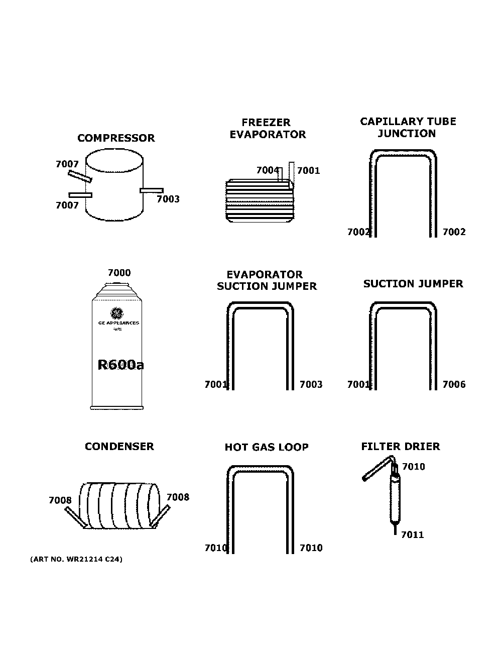 Lokring Connectors Diagram and Parts List for PSB42YSNHSS  General Electric Refrigerator