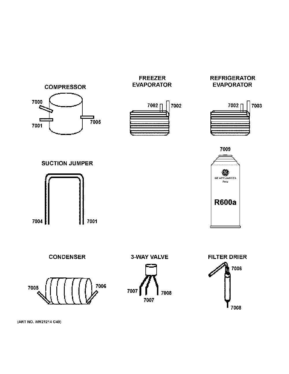 Lokring Connectors Diagram and Parts List for GFD28GELLDS  General Electric Refrigerator