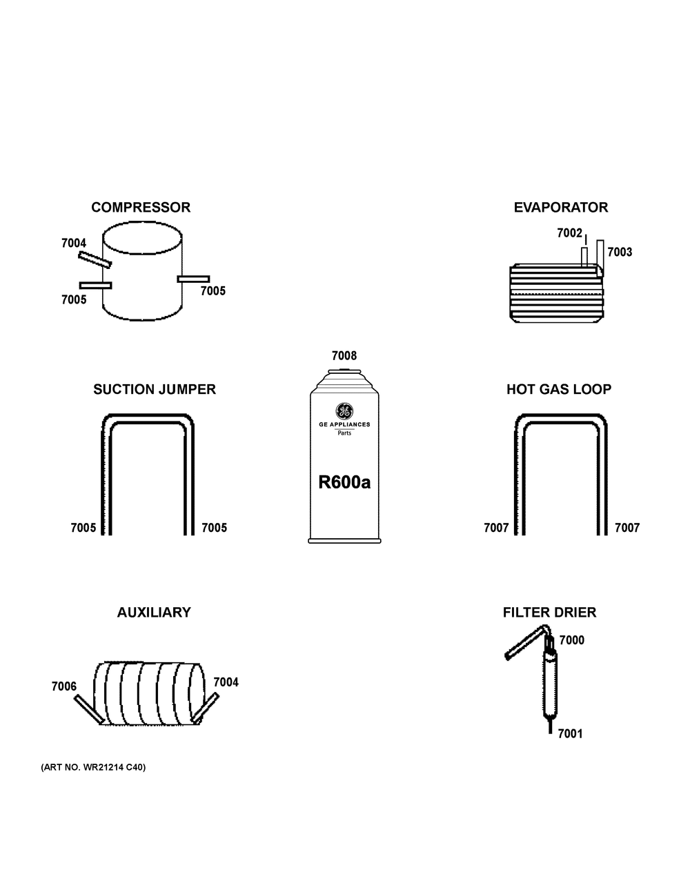 Lokring Connectors Diagram and Parts List for GBE17HYRCFS  General Electric Refrigerator