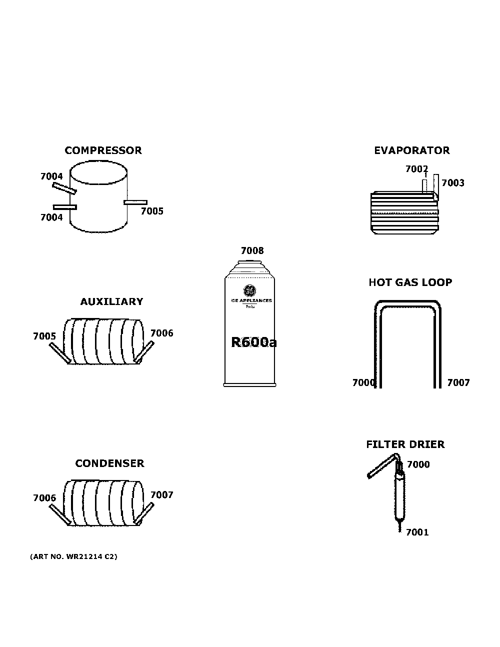 Lokring connectors Diagram and Parts List for GLE12HSPARSS  General Electric Refrigerator