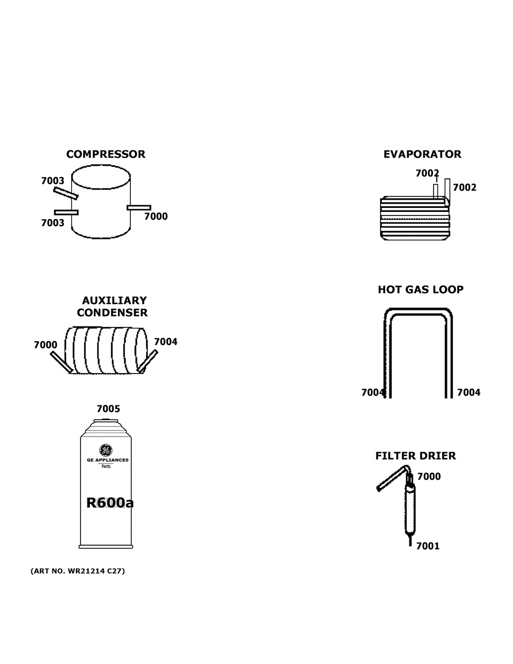 Lokring Connectors Diagram and Parts List for GPE12FGKEWW  General Electric Refrigerator