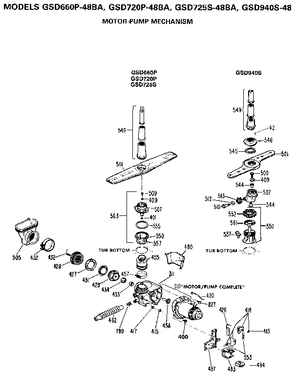 Motor-pump Mechanism Diagram and Parts List for GSD725S-48BA  General Electric Dishwasher
