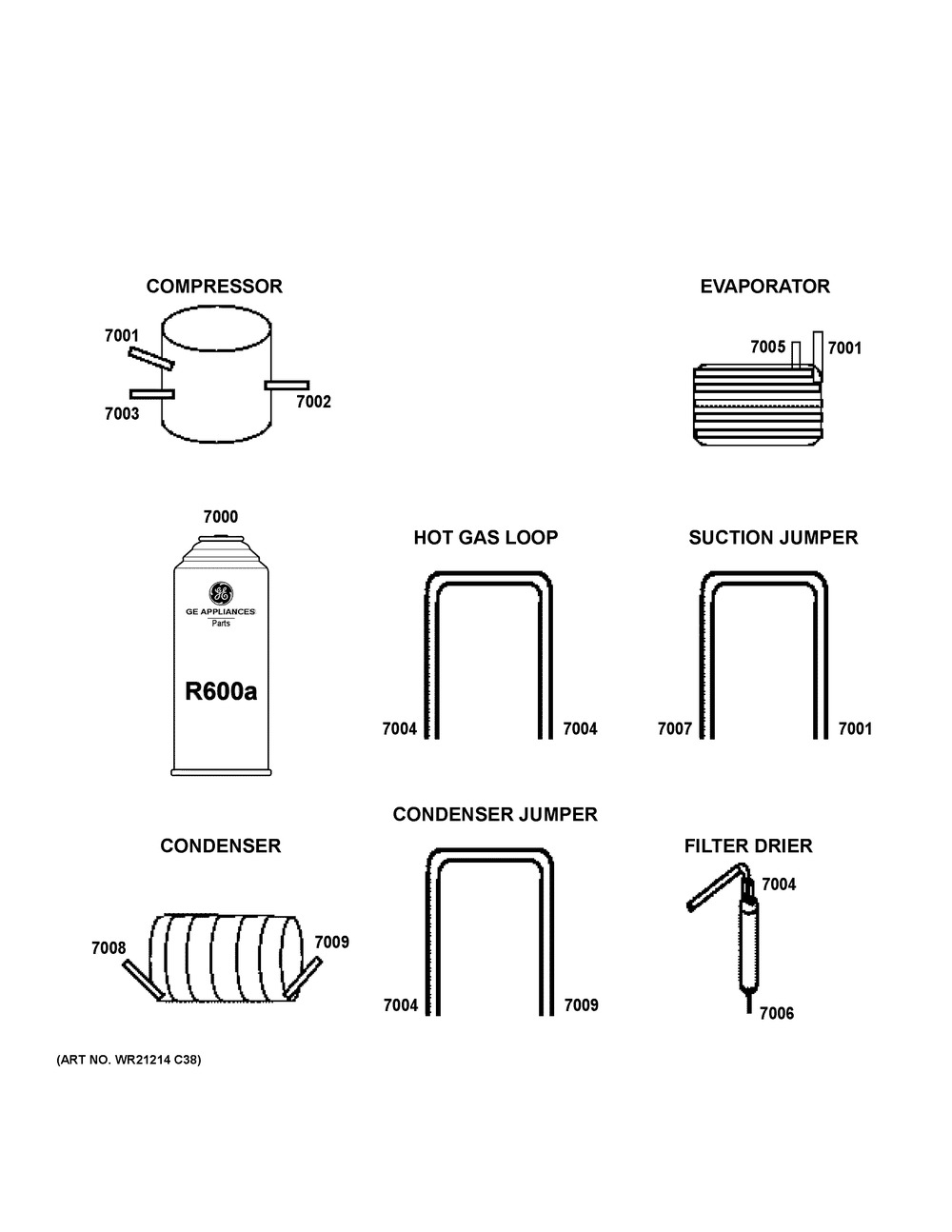 Lokring Connectors Diagram and Parts List for ZIF361NPRCII  General Electric Refrigerator