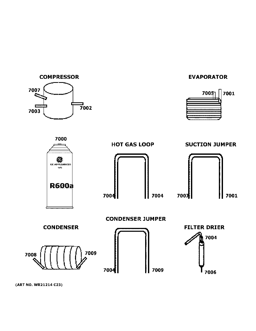 Lokring Connetors Diagram and Parts List for ZIR301NPPBII  General Electric Refrigerator
