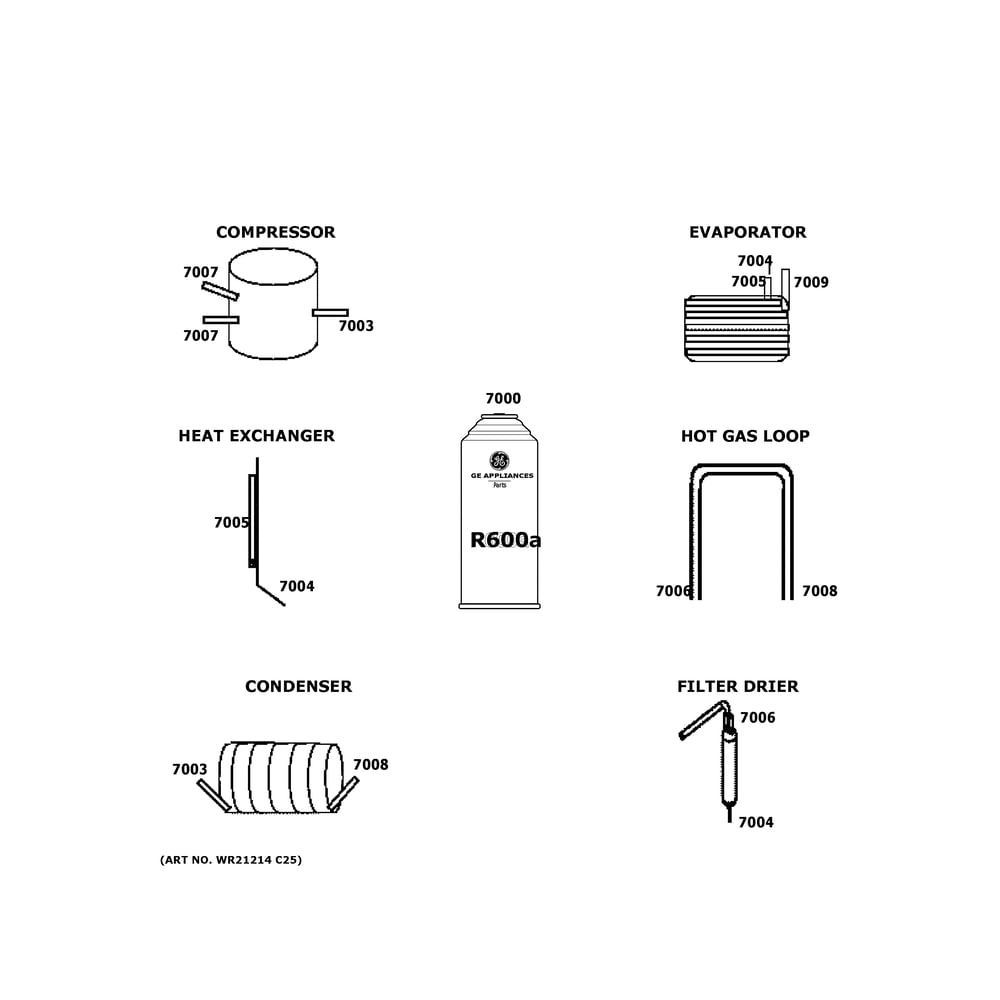 Lokring Connectors Diagram and Parts List for GTS17GSNGRSS  General Electric Refrigerator