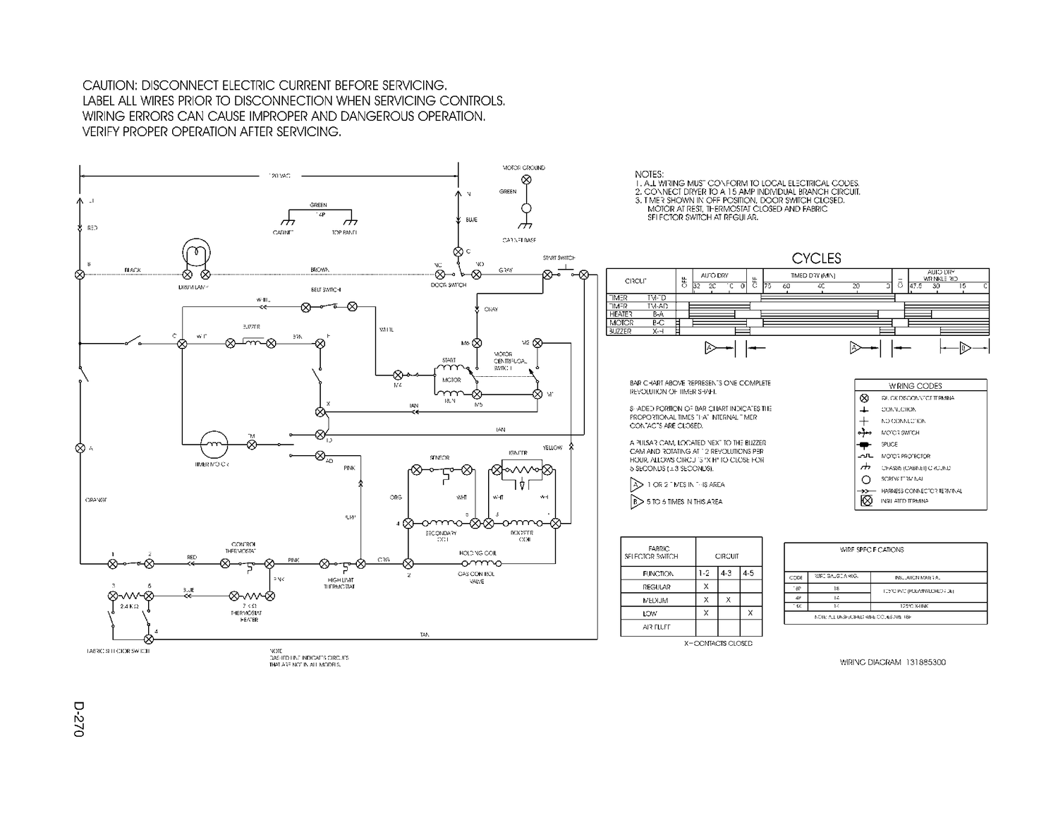 WIRING DIAGRAM (ENG) Diagram and Parts List for PSXH43GC0WW  General Electric Dryer