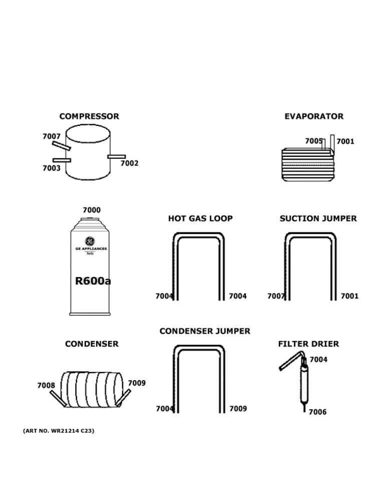 Lokring Connectors Diagram and Parts List for ZIF181NBRAII  General Electric Freezer