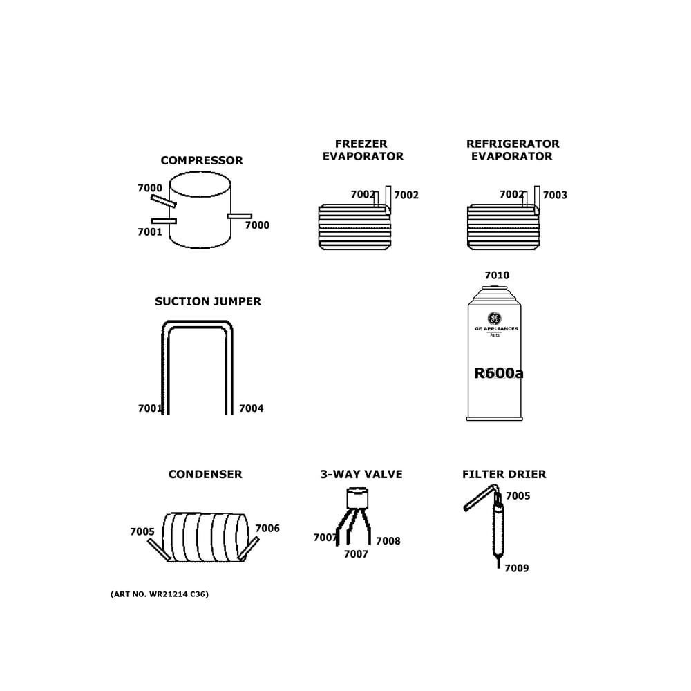 Lokring Connectors Diagram and Parts List for ZWE23NSYBSS  General Electric Refrigerator