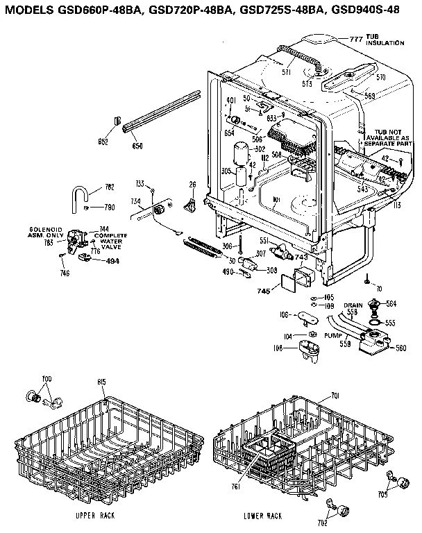 Tub Assembly Diagram and Parts List for GSD725S-48BA  General Electric Dishwasher