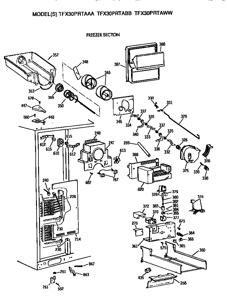 Freezer Section Diagram and Parts List for TFX30PRTABB  General Electric Refrigerator