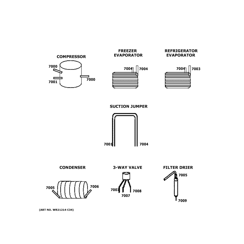 Lokring Connectors Diagram and Parts List for PWE23KMKPES  General Electric Refrigerator