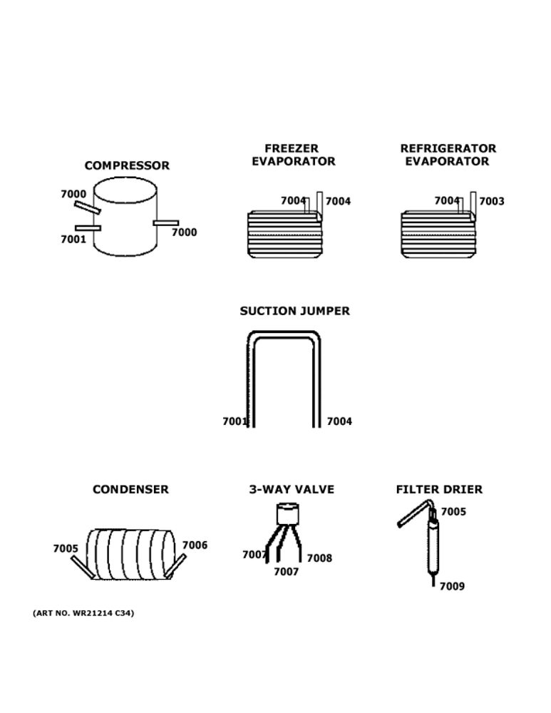Lokring Connectors Diagram and Parts List for ZWE23PSNCSS  General Electric Refrigerator