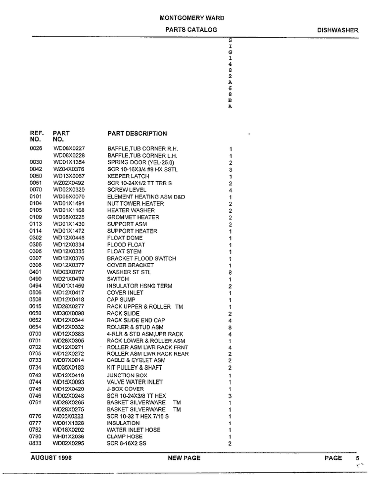 Dishwasher Page 5 Diagram and Parts List for SIG1482A68BA  General Electric Dishwasher