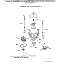 SUSPENSION, PUMP & DRIVE COMPONENTS Diagram and Parts List for WWSR3090T3AA  General Electric Washer