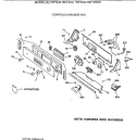 Part Location Diagram of 31-15033 GE PM SHEET MINI MANUAL