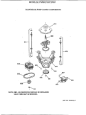 SUSPENSION, PUMP & DRIVE COMPONENTS Diagram and Parts List for YWSR2100T2WW  General Electric Washer