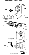 WASHER DRIVE SYSTEM, PUMP Diagram and Parts List for WSM2000HAW  General Electric Washer Dryer Combo