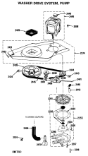WASHER DRIVE SYSTEM, PUMP Diagram and Parts List for WSM2000HCW  General Electric Washer Dryer Combo