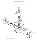 MOTOR - PUMP MECHANISM Diagram and Parts List for GSD580P-45WA  General Electric Dishwasher